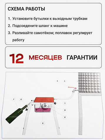 Разливочная машина с 3 насадками пластиковая